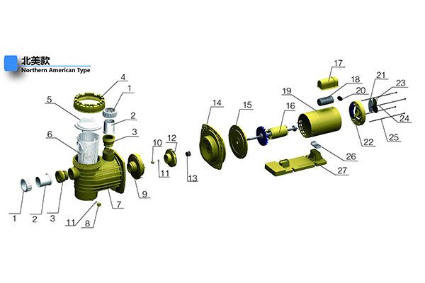Structure Diagram